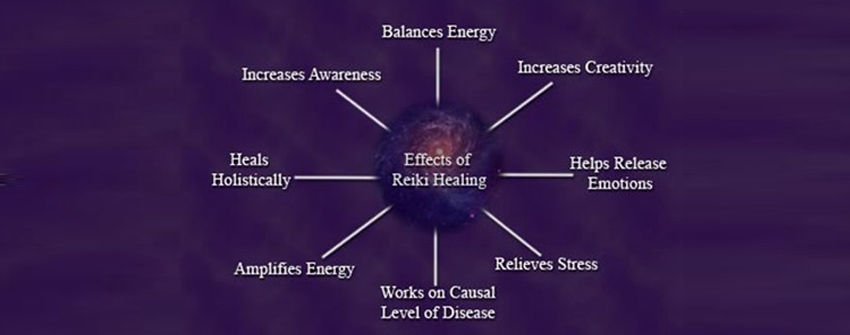 Benefits Of Reiki