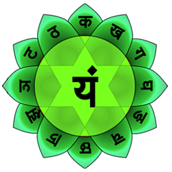 Anahata Chakra