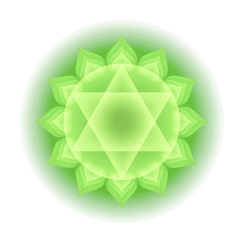 Anahata Chakra