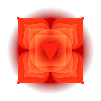 Muladhara Chakra