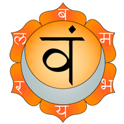 Swadhisthana Chakra