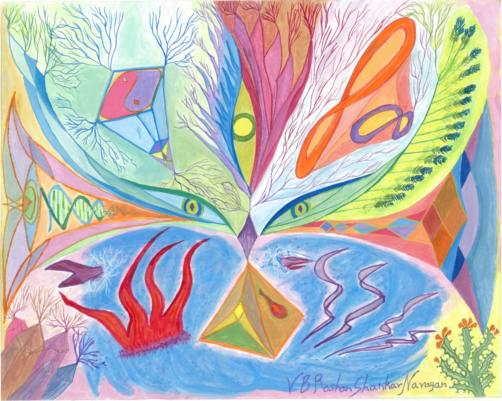 Third Eye art B Aswin Roshan