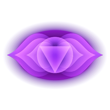 Ajna Chakra