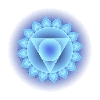 Visuddha Chakra
