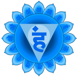 Visuddha Chakra